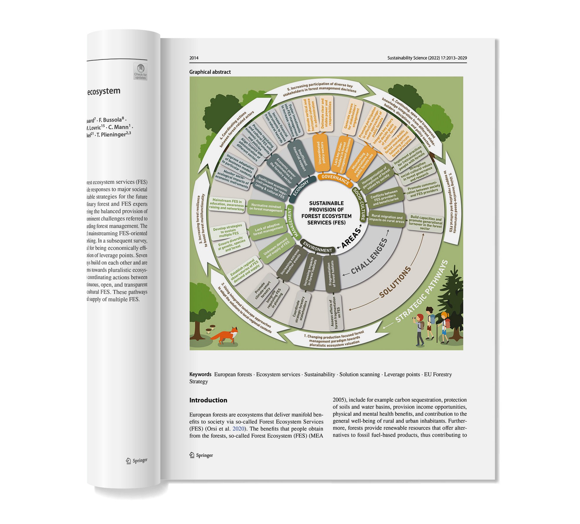 FES | Grafik Infografik Design aus Stuttgart