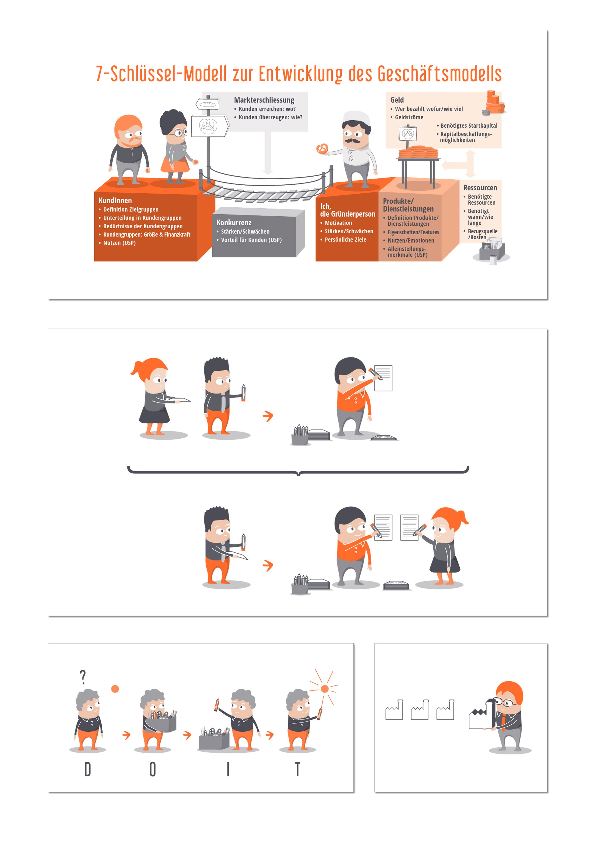 Quergruender | Illustration Infografik